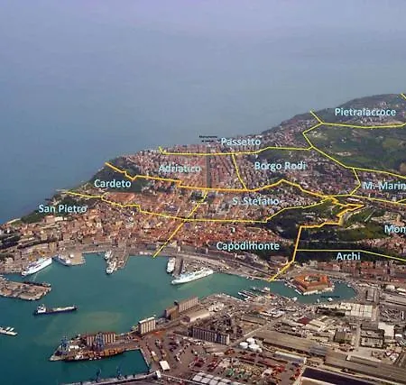 Lole Sulla Via Del Conero Lägenhet *